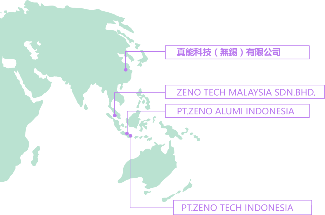 海外据点